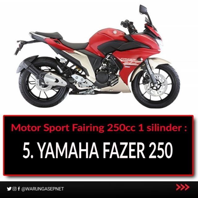 Tổng hợp 9 chiếc mô tô sport 250cc 1 xi-lanh thú vị nhất hiện nay