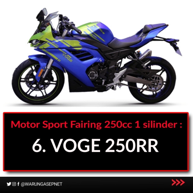 Tổng hợp 9 chiếc mô tô sport 250cc 1 xi-lanh thú vị nhất hiện nay