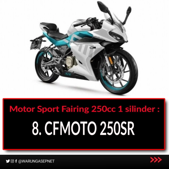 Tổng hợp 9 chiếc mô tô sport 250cc 1 xi-lanh thú vị nhất hiện nay