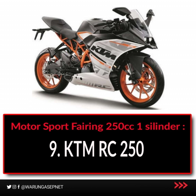 Tổng hợp 9 chiếc mô tô sport 250cc 1 xi-lanh thú vị nhất hiện nay