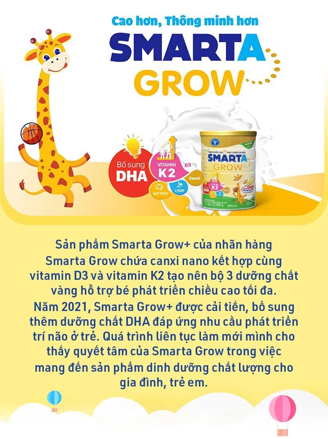Top 100 sản phẩm tốt nhất cho mẹ và bé gọi tên smarta grow bí quyết nào giúp nhãn hàng chinh phục danh hiệu