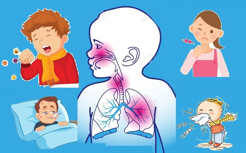 Viêm đường hô hấp trên ở trẻ em triệu chứng và cách điều trị