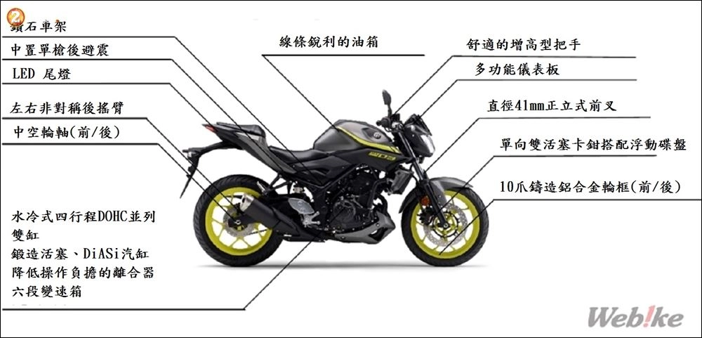 Yamaha mt-03mt-25 2018 cập nhật màu mới