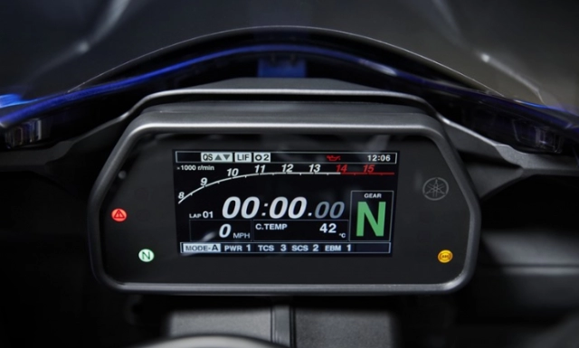 Yamaha r1 2020 thế hệ mới với 5 thay đổi đáng chú ý khi so với phiên bản cũ