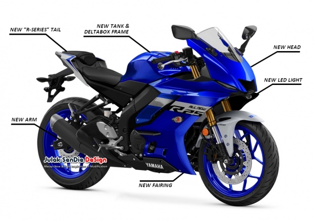 Yamaha r25 r3 hoàn toàn mới dự kiến ra mắt vào năm 2022