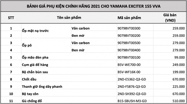 Yamaha ra mắt exciter 155 vva phiên bản giới hạn kèm loạt phụ kiện nâng cấp chính hãng 2021