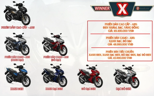 clip đánh giá winner x về chi tiết các trang bị và cảm giác lái