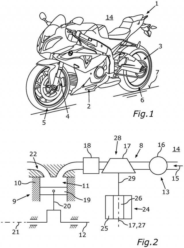 Bmw phát triển hệ thống supercharge dành cho mẫu superbike mới