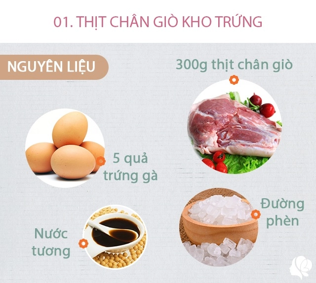 Bữa cơm tối đủ món bắt mắt với giá 76 nghìn đồng