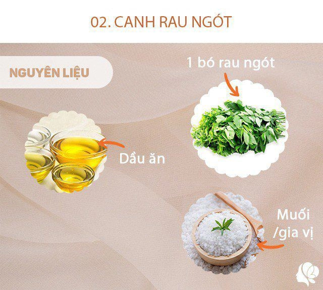 Bữa cơm tối đủ món bắt mắt với giá 76 nghìn đồng