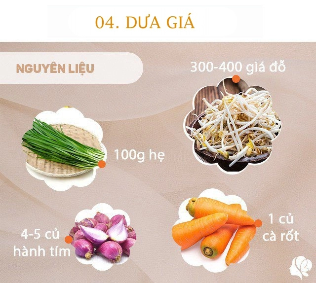 Bữa cơm tối đủ món bắt mắt với giá 76 nghìn đồng