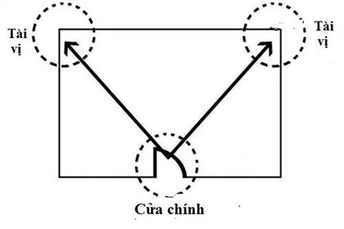 Đặt bình hoa ở 5 vị trí này trong nhà may mắn nhân đôi tiền bạc đầy két