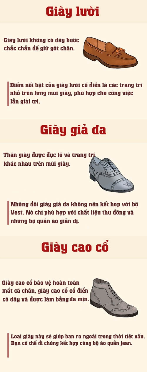 Đồ họa đời đàn ông chỉ cần chừng ấy đôi giày là đủ