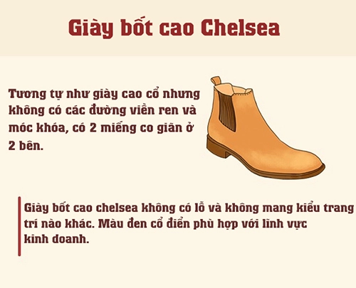 Đồ họa đời đàn ông chỉ cần chừng ấy đôi giày là đủ