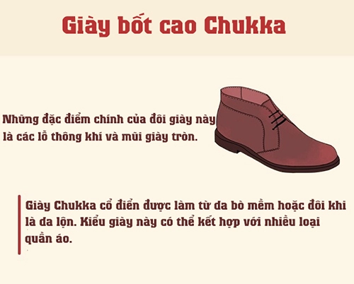 Đồ họa đời đàn ông chỉ cần chừng ấy đôi giày là đủ