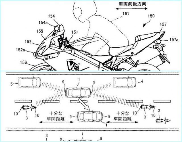 Hé lộ thông tin suzuki đang phát triển hệ thống radar trên xe mô tô