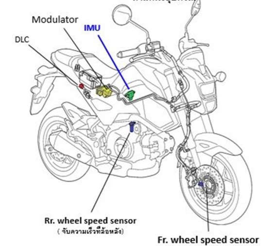 Hệ thống abs g-sensor hoạt động thế nào trên xe honda