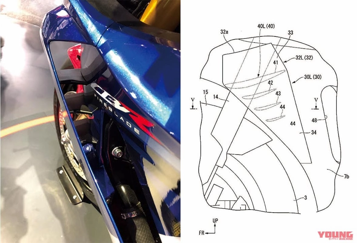 Hiệu suất khí động học được phát huy trên honda cbr1000rr-r 2020 như thế nào