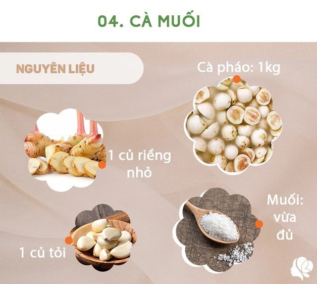 Hôm nay ăn gì 85k được bữa cơm toàn đồ ngon món chính khiến ai cũng bất ngờ