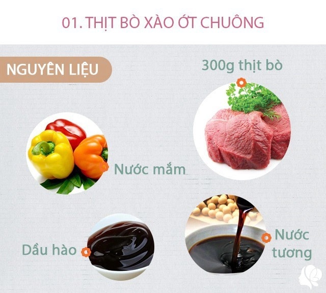 Hôm nay ăn gì bữa cơm 4 món tuyệt ăn cả nhà đang chán ăn lại thèm ngay lập tức