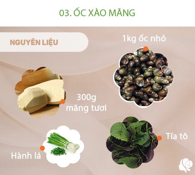 Hôm nay ăn gì bữa cơm 4 món tuyệt ăn cả nhà đang chán ăn lại thèm ngay lập tức