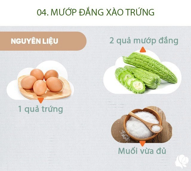 Hôm nay ăn gì bữa cơm chiều giản dị mà ngon có nhiều món thanh mát cho ngày nắng