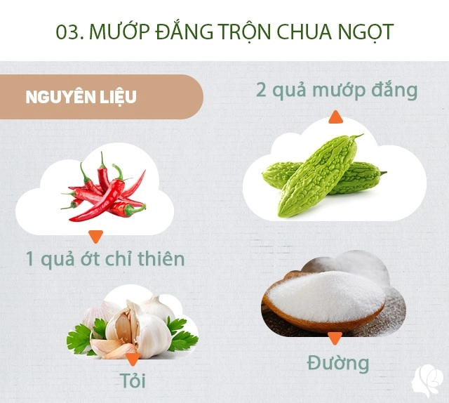 Hôm nay ăn gì cầm 80 nghìn đi chợ được bữa cơm vừa ngon lại bổ dưỡng