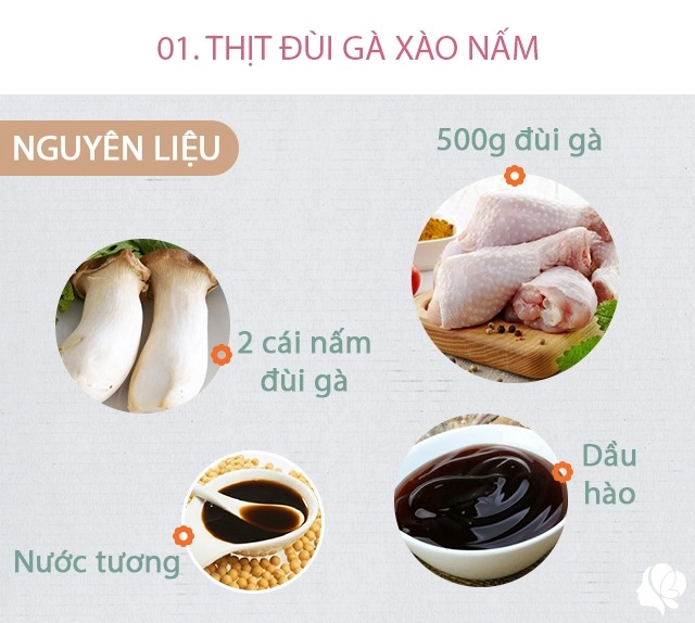 Hôm nay ăn gì cầm 80k đi chợ tiêu không hết vẫn được 4 món cực ngon