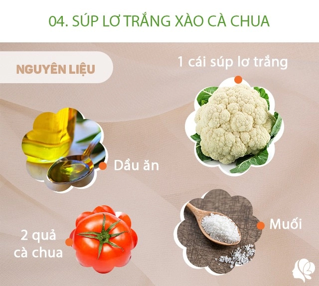 Hôm nay ăn gì cầm 80k đi chợ tiêu không hết vẫn được 4 món cực ngon