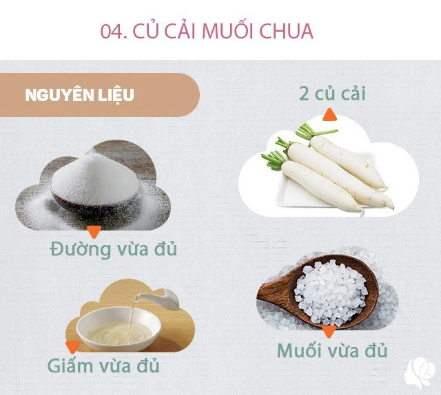 Hôm nay ăn gì chỉ hơn 100k được bữa chiều cực chất ngon cơm nhất là món chính