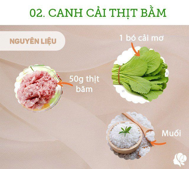 Hôm nay ăn gì chỉ hơn 80k được bữa cơm ngon lại đủ chất ai ăn cũng hài lòng