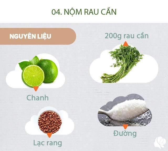 Hôm nay ăn gì chỉ hơn 80k được bữa cơm ngon lại đủ chất ai ăn cũng hài lòng