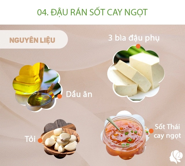 Hôm nay ăn gì chỉ hơn 80k được bữa cơm ngon lại đủ chất ai ăn cũng hài lòng