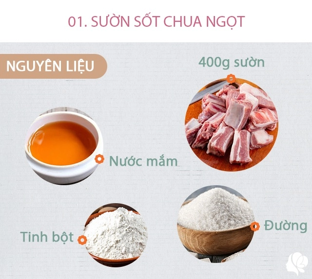 Hôm nay ăn gì cơm chiều 4 món đậm đà thơm nức dọn lên mâm là hết veo