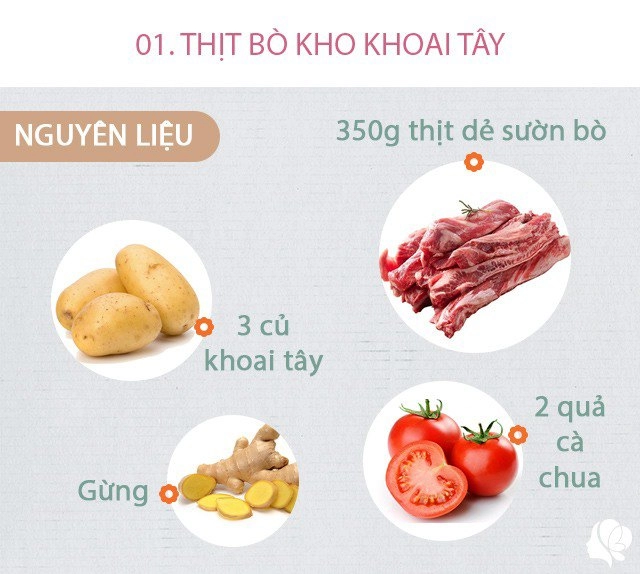 Hôm nay ăn gì cơm chiều 4 món ngon dễ làm ai chán ăn thấy đói ngay lập tức