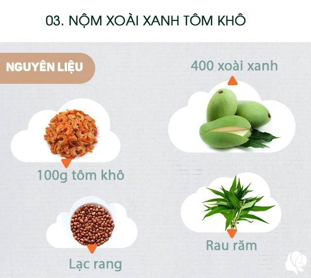 Hôm nay ăn gì cơm chiều 4 món ngon dễ làm ai chán ăn thấy đói ngay lập tức