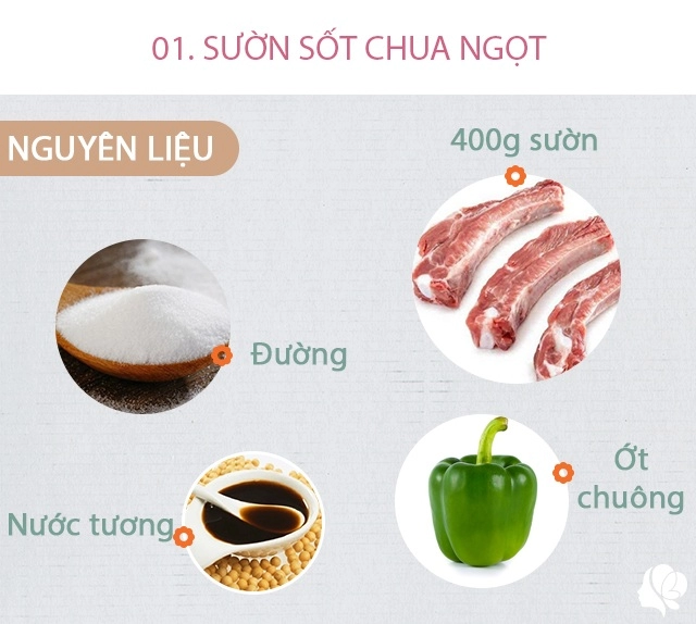 Hôm nay ăn gì cơm chiều toàn món ngon ai chán ăn nhìn thấy cũng phải thèm