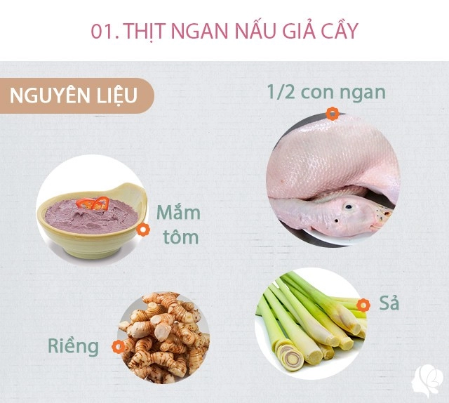 Hôm nay ăn gì cơm chiều toàn món ngon bảo sao vừa dọn ra mâm là hết bay