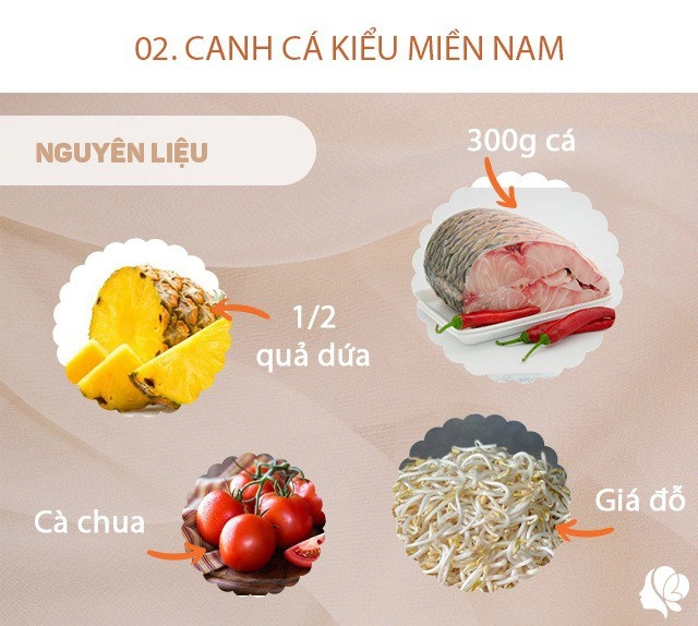 Hôm nay ăn gì cơm chiều toàn món ngon bảo sao vừa dọn ra mâm là hết bay