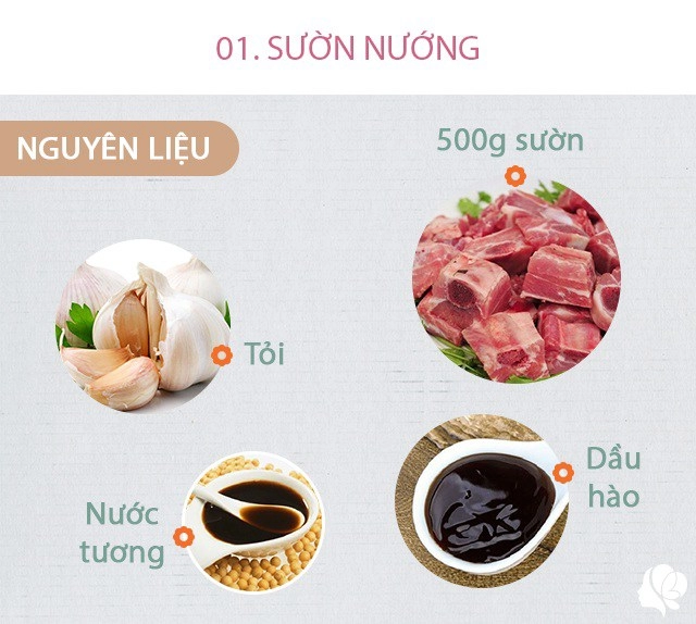 Hôm nay ăn gì cơm chiều vừa nấu đã thơm lừng từ nhà ra ngõ ăn rồi lại càng mê hơn