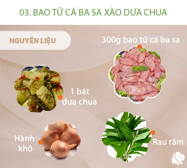 Hôm nay ăn gì hơn 100 nghìn được bữa chiều ngon có món giòn sần sật ăn vui miệng