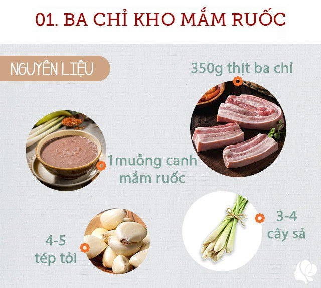 Hôm nay ăn gì sau tết chán cơm vợ nấu bữa này cả nhà sáng mắt đòi ăn ngay