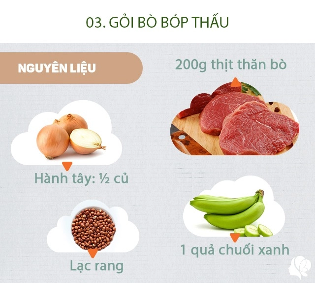 Hôm nay ăn gì sau tết chán cơm vợ nấu bữa này cả nhà sáng mắt đòi ăn ngay