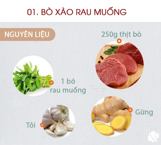 Hôm nay nấu gì bữa cơm chiều nhiều rau ít thịt nhưng ai cũng mê thích nhất là món cuối