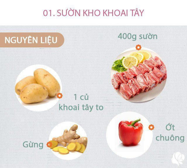 Hôm nay nấu gì chiều mưa gió làm ngay bữa cơm đậm đà này cơm nấu bao nhiêu cũng hết