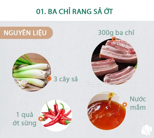 Hôm nay nấu gì cơm chiều siêu ngon lại có món dai dai giòn giòn cho ông xã nhậu chơi