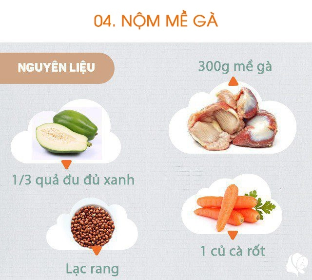 Hôm nay nấu gì cơm chiều toàn món đơn giản nhưng ai thấy cũng muốn ăn ngay