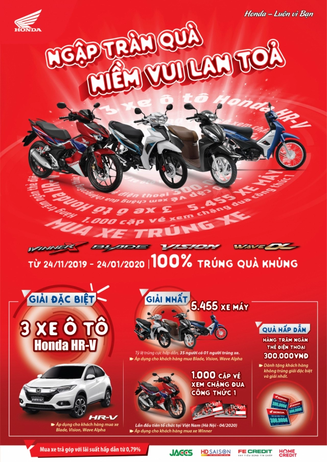 Hơn 25000 phần quà đã đến tay khách hàng trong dịp mua xe trúng xe của honda