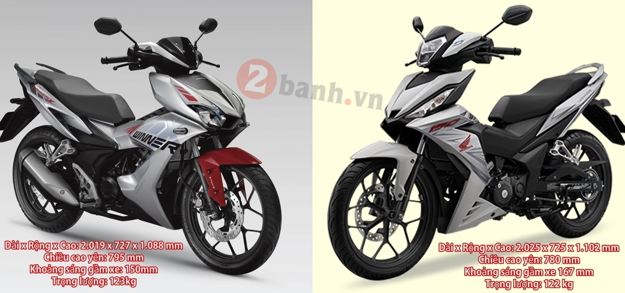 Honda winner x có gì khác biệt so với winner 150 thế hệ cũ