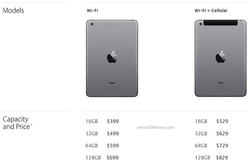 Ipad mini 2 màn hình retina giá 84 triệu đồng